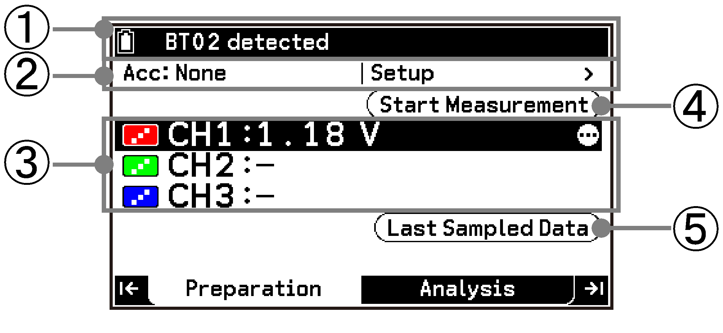 CY876_V2.1_E-CON5 _Top screen display content_1-1